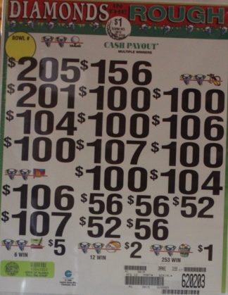 Diamonds in the Rough